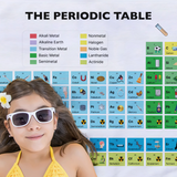 Periodic Table Microfibre Beach Towel